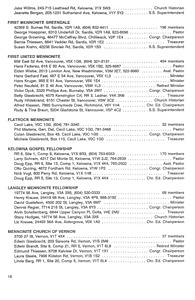 47023-Thumbnail Image.jpg