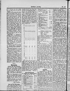 128775-Thumbnail Image.jpg